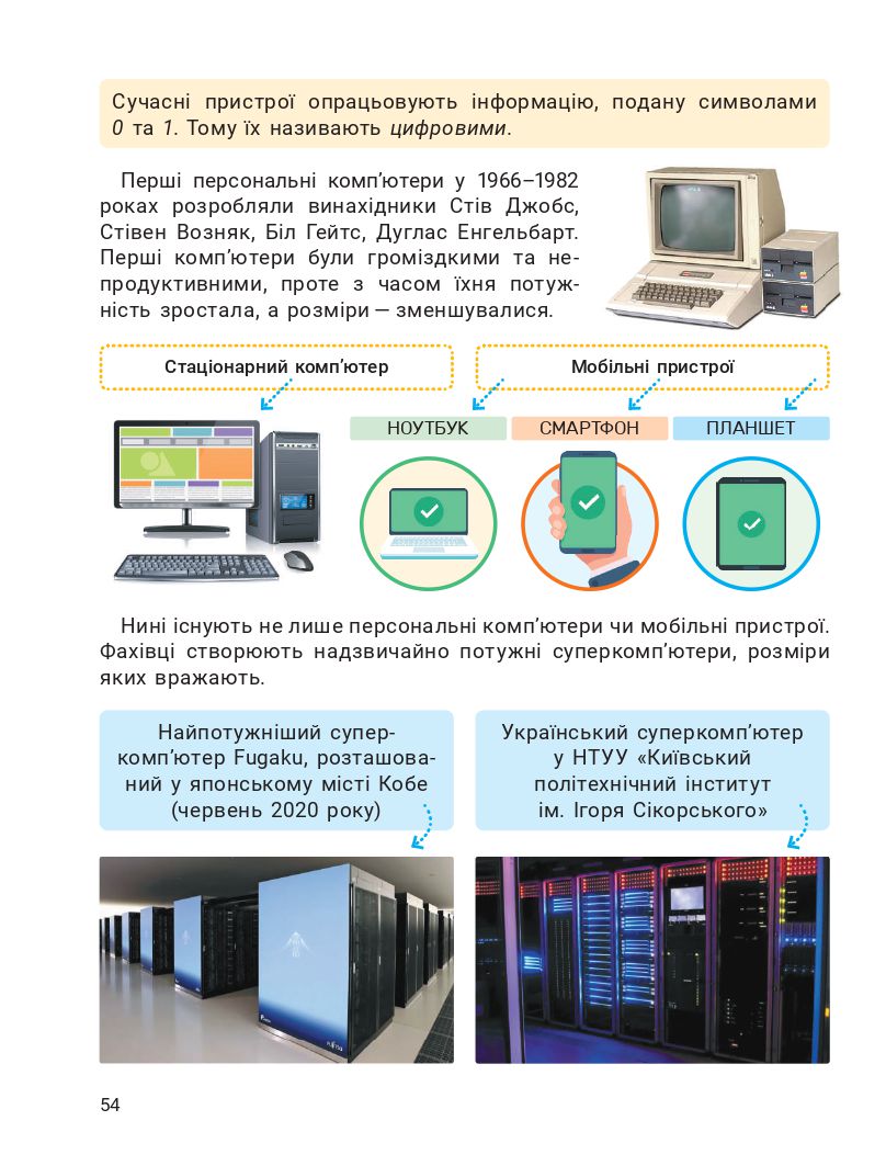 Інформатика 4 клас Л. Козак 2021