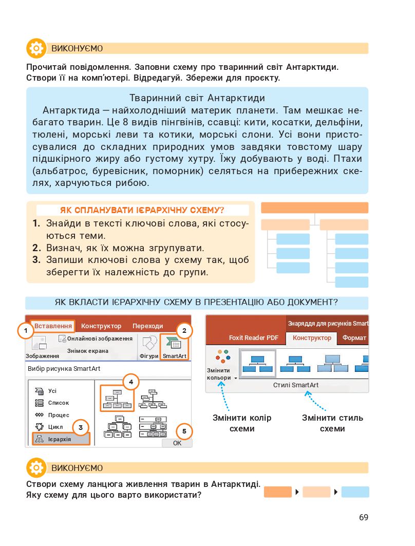 Інформатика 4 клас Л. Козак 2021