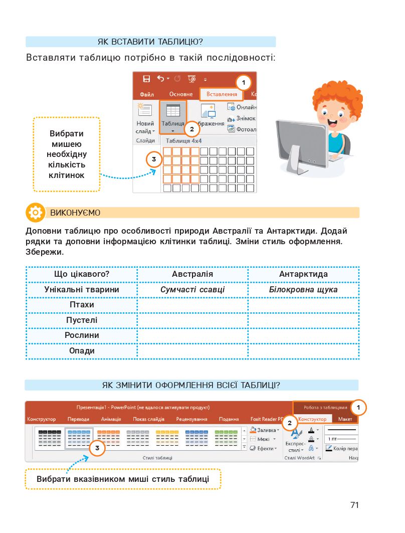 Інформатика 4 клас Л. Козак 2021