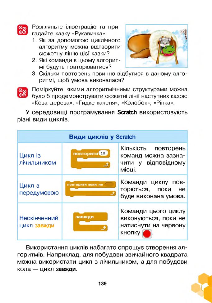 Інформатика 4 клас Л. Лисобей, О. Чучук 2021