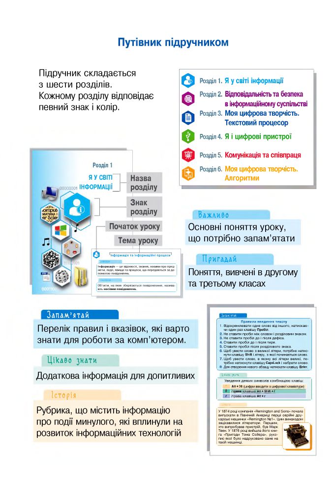 Інформатика 4 клас Л. Лисобей, О. Чучук 2021