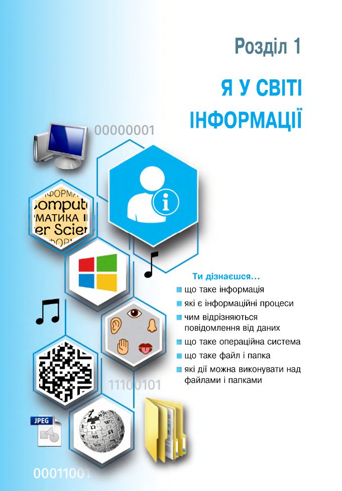 Інформатика 4 клас Л. Лисобей, О. Чучук 2021