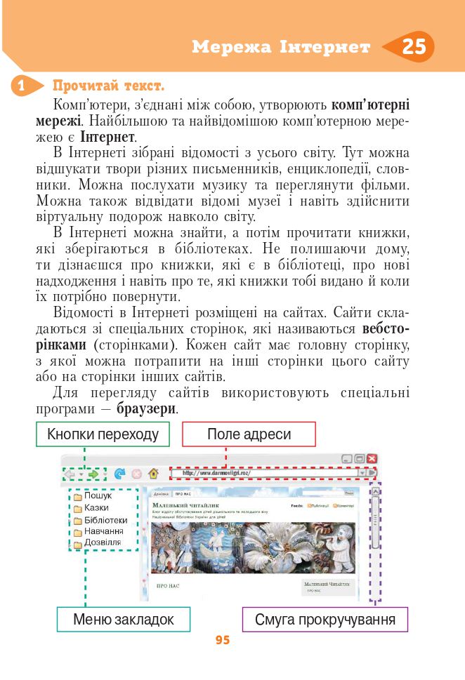 Інформатика 4 клас Г. Ломаковська, Г. Проценко 2021
