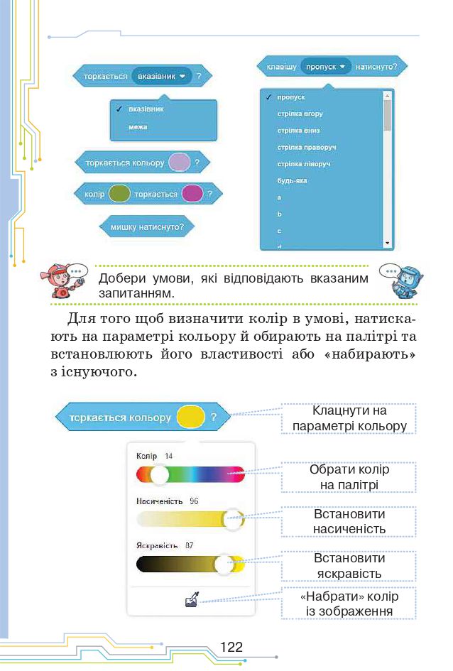 Інформатика 4 клас Н. Морзе, О. Барна 2021