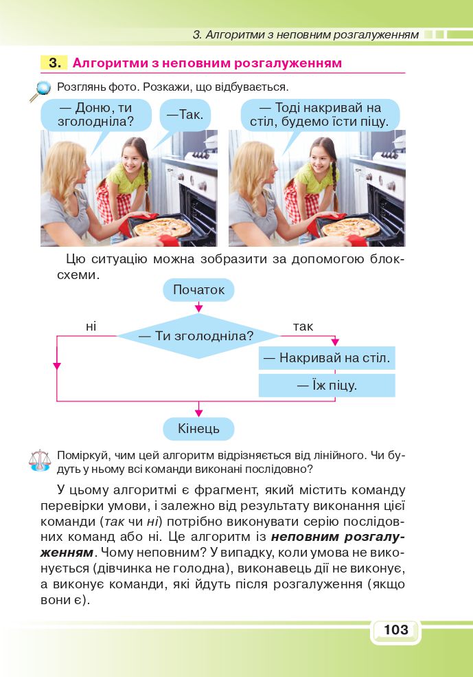 Інформатика 4 клас В. Вдовенко 2021
