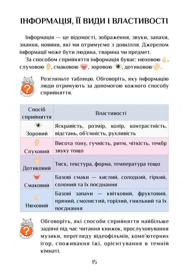 Інформатика 4 клас Т. В. Воронцова, В. С. Пономаренко, Л. В. Пономаренко, О. Л. Хомич, І. В. Лаврентьєва 2021
