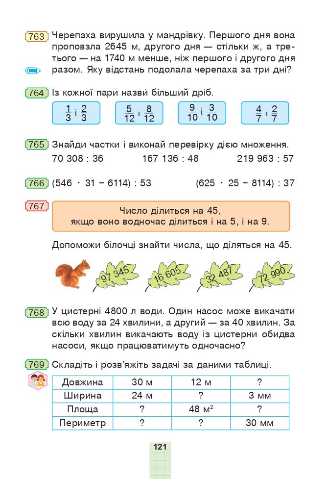 Математика 4 клас Н.О. Будна, М.В. Беденко 2021