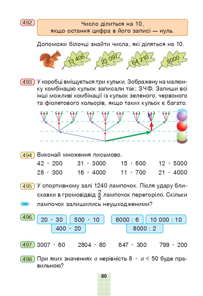 Математика 4 клас Н.О. Будна, М.В. Беденко 2021