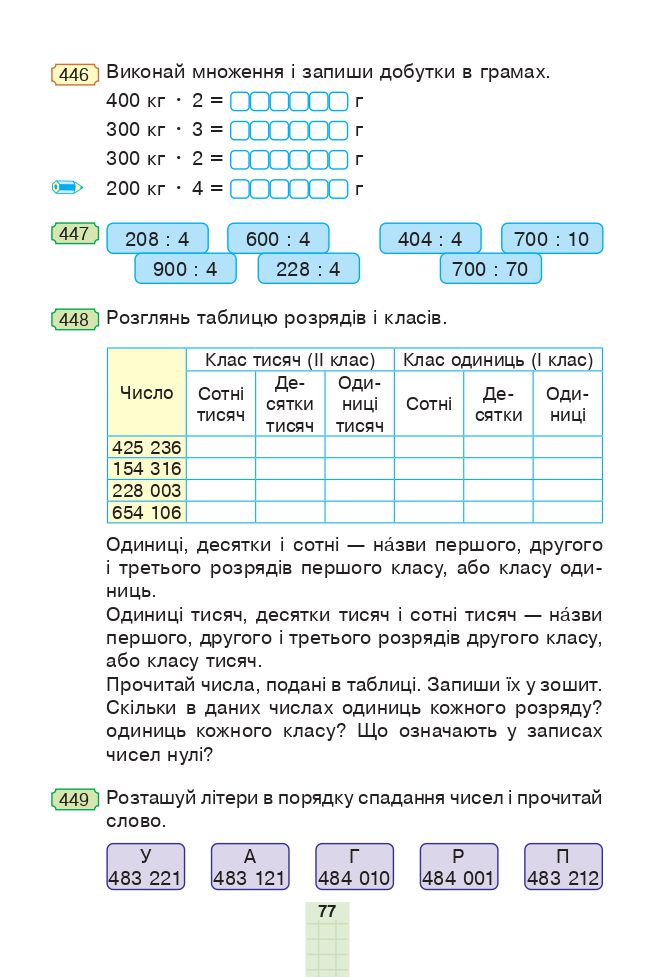 Математика 4 клас Н.О. Будна, М.В. Беденко 2021