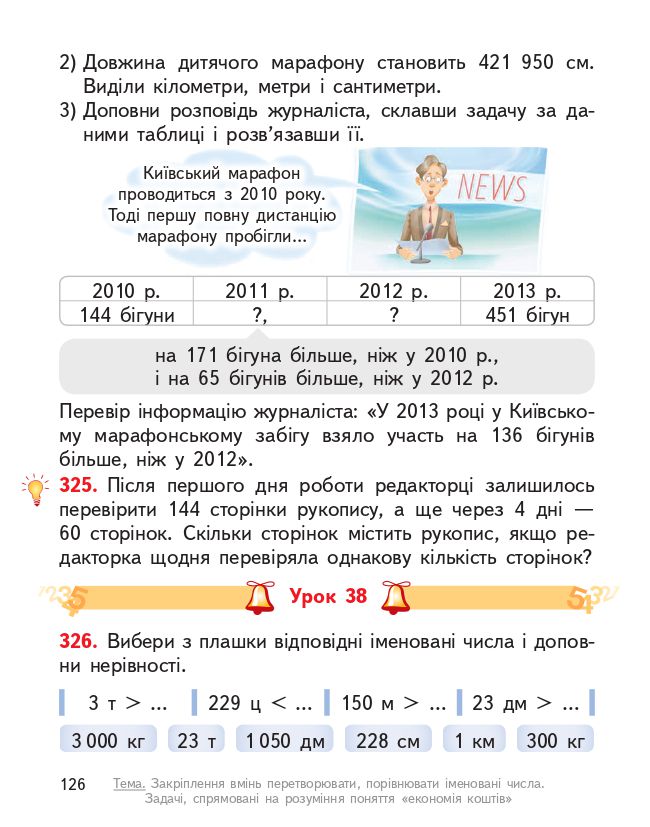 Математика 4 клас О. Гісь, І. Філяк 2021