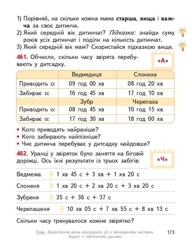 Математика 4 клас О. Гісь, І. Філяк 2021