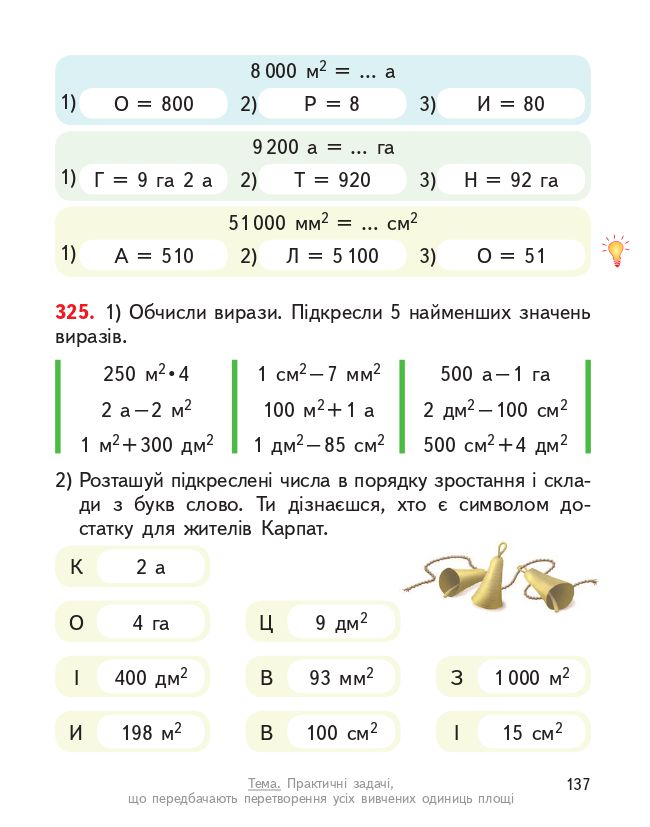 Математика 4 клас О. Гісь, І. Філяк 2021