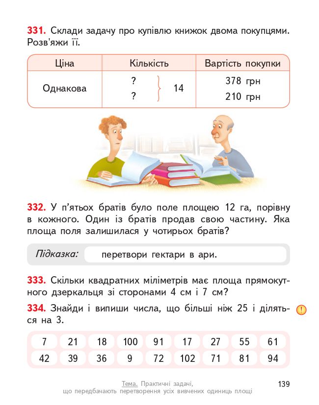 Математика 4 клас О. Гісь, І. Філяк 2021