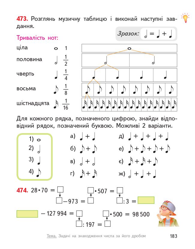 Математика 4 клас О. Гісь, І. Філяк 2021