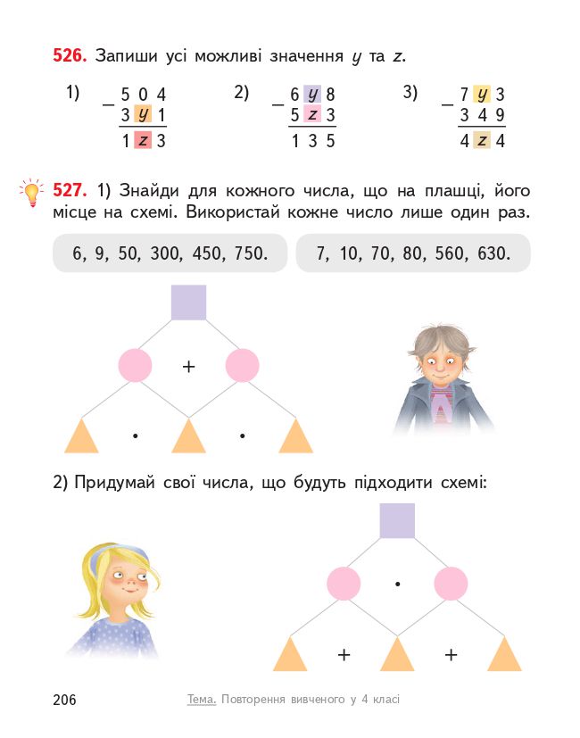 Математика 4 клас О. Гісь, І. Філяк 2021