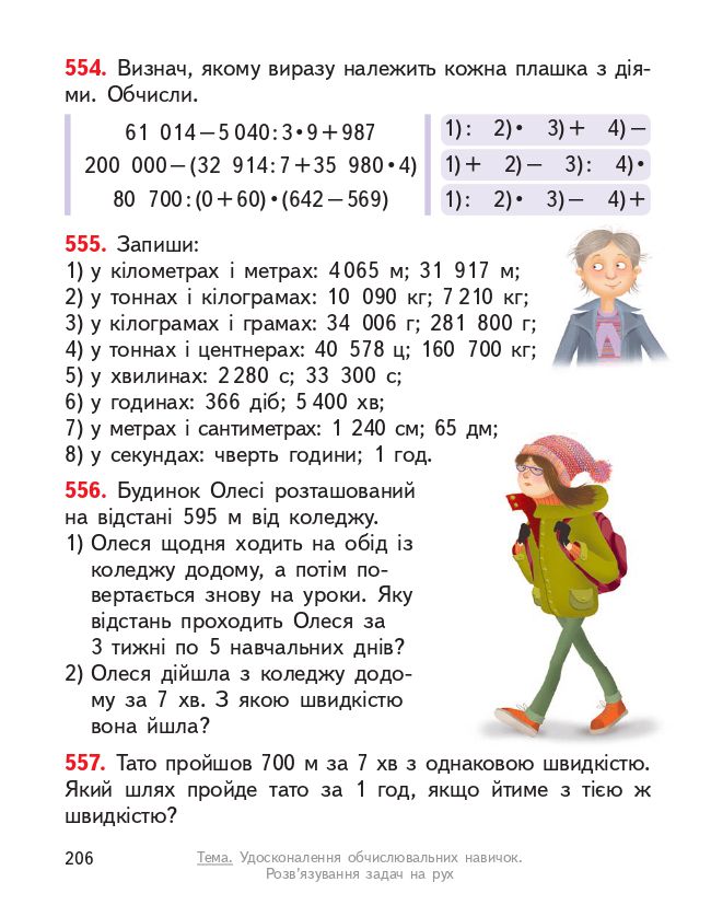 Математика 4 клас О. Гісь, І. Філяк 2021
