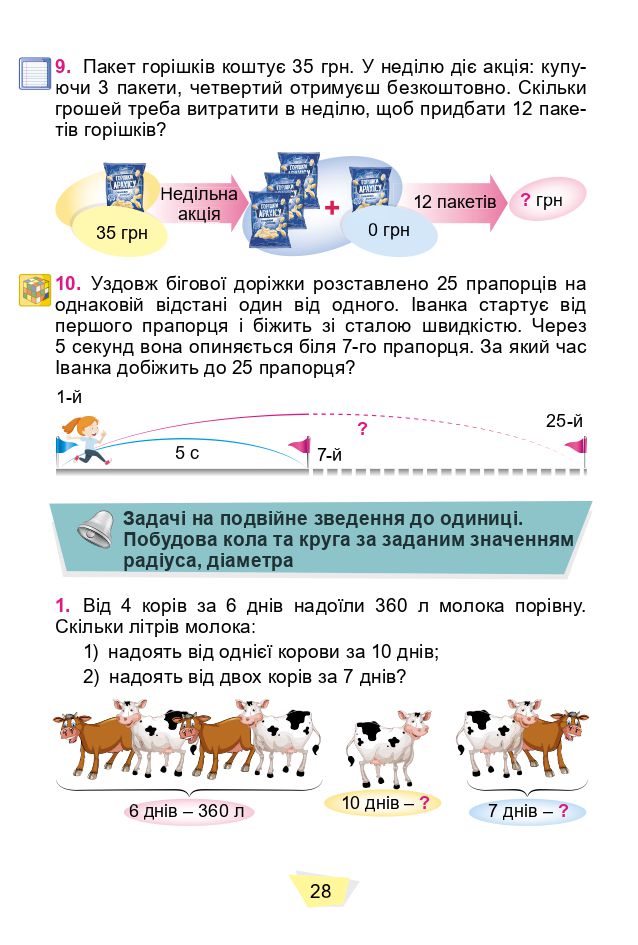 Математика 4 клас О.Істер 2021