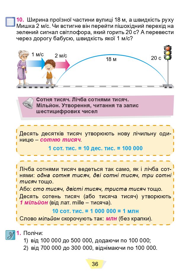 Математика 4 клас О.Істер 2021
