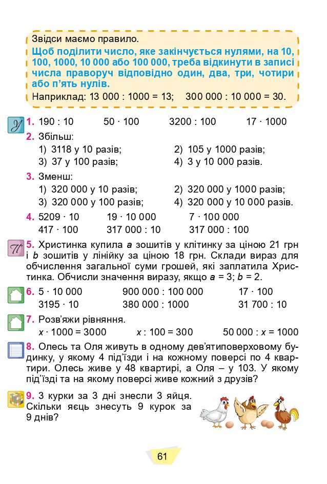 Математика 4 клас О.Істер 2021