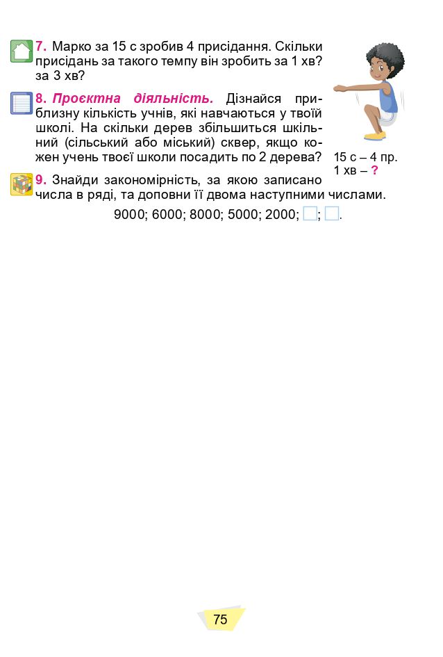 Математика 4 клас О.Істер 2021