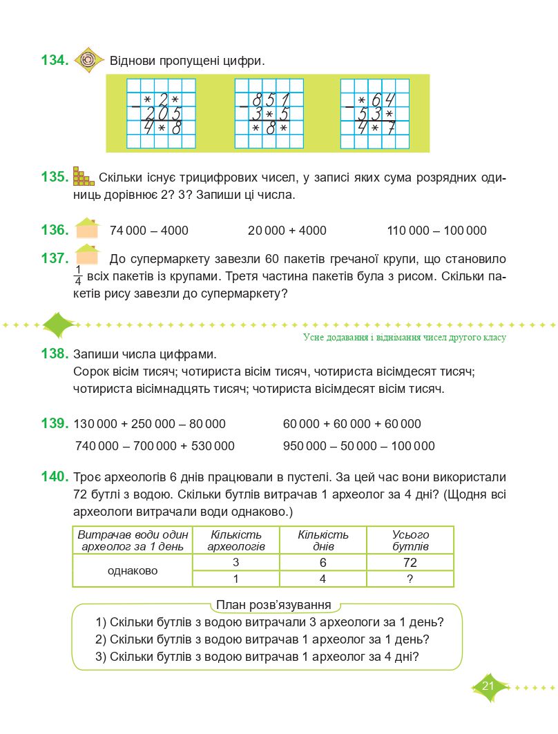 Математика 4 клас М. Козак, О. Корчевська 2021