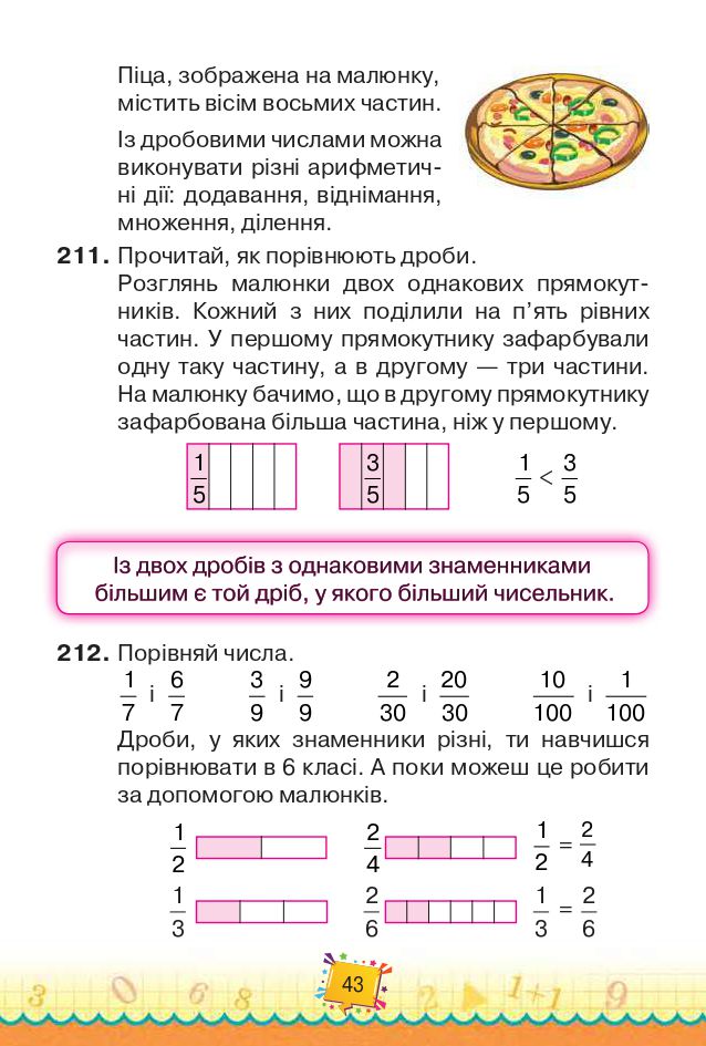 Математика 4 клас Н.П. Листопад 2021