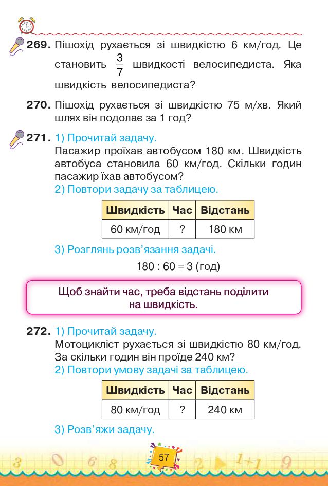 Математика 4 клас Н.П. Листопад 2021