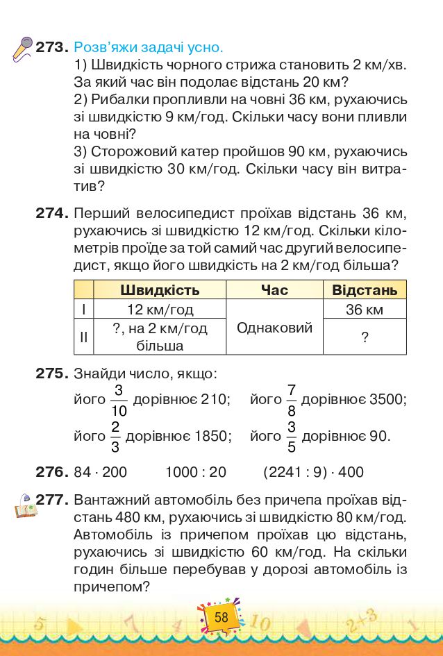 Математика 4 клас Н.П. Листопад 2021