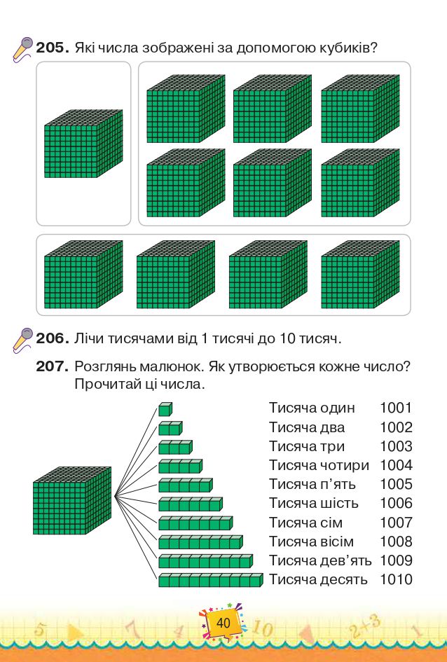 Математика 4 клас Н.П. Листопад 2021