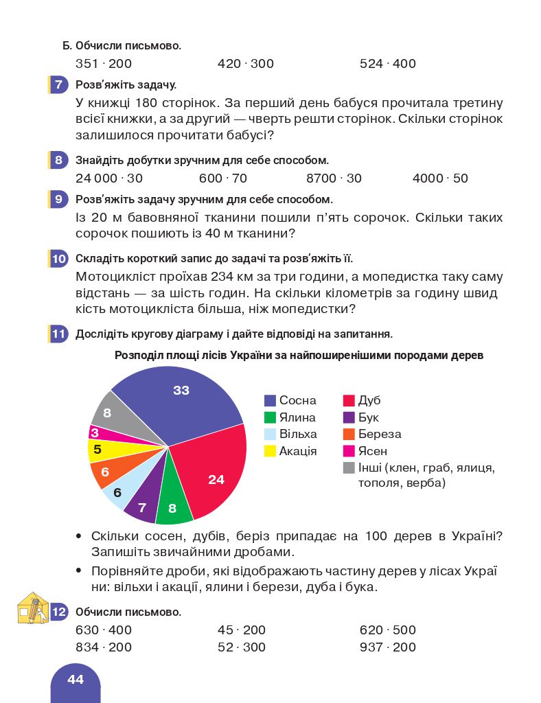 Математика 4 клас С.П. Логачевська, Т.А. Логачевська 2021