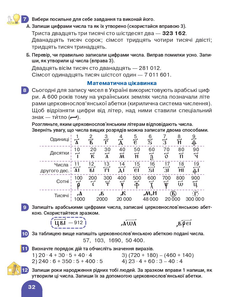 Математика 4 клас С.П. Логачевська, Т.А. Логачевська 2021