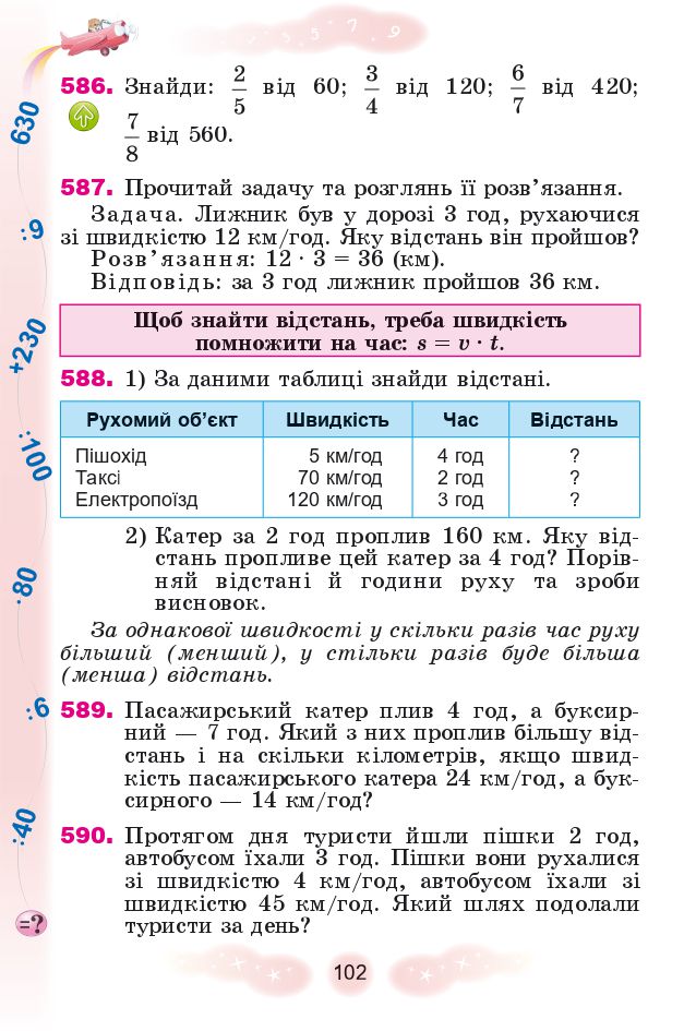 Математика 4 клас Г. Лишенко 2021