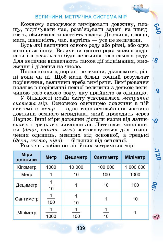 Математика 4 клас Г. Лишенко 2021