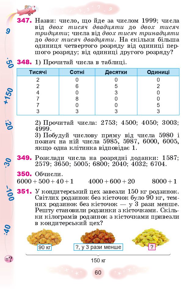 Математика 4 клас Г. Лишенко 2021