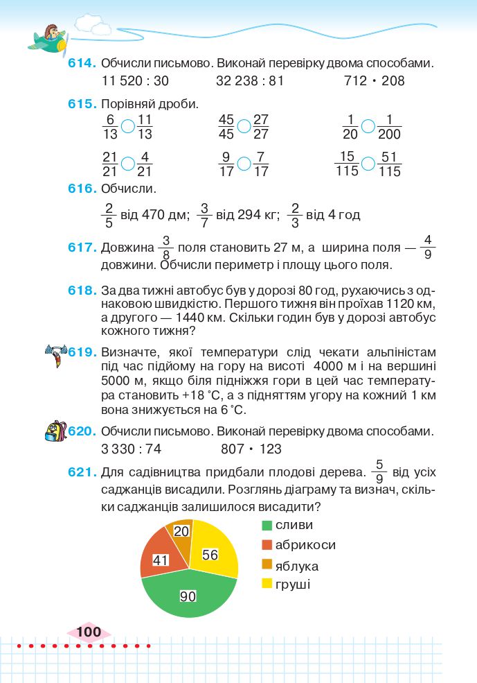 Математика 4 клас Л. Оляницька 2021
