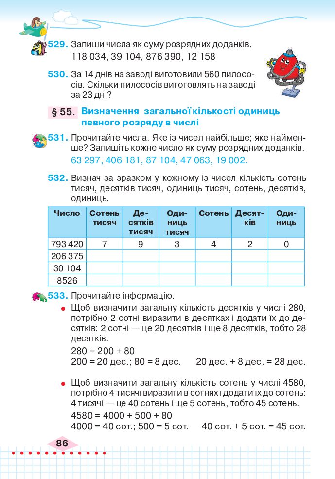 Математика 4 клас Л. Оляницька 2021