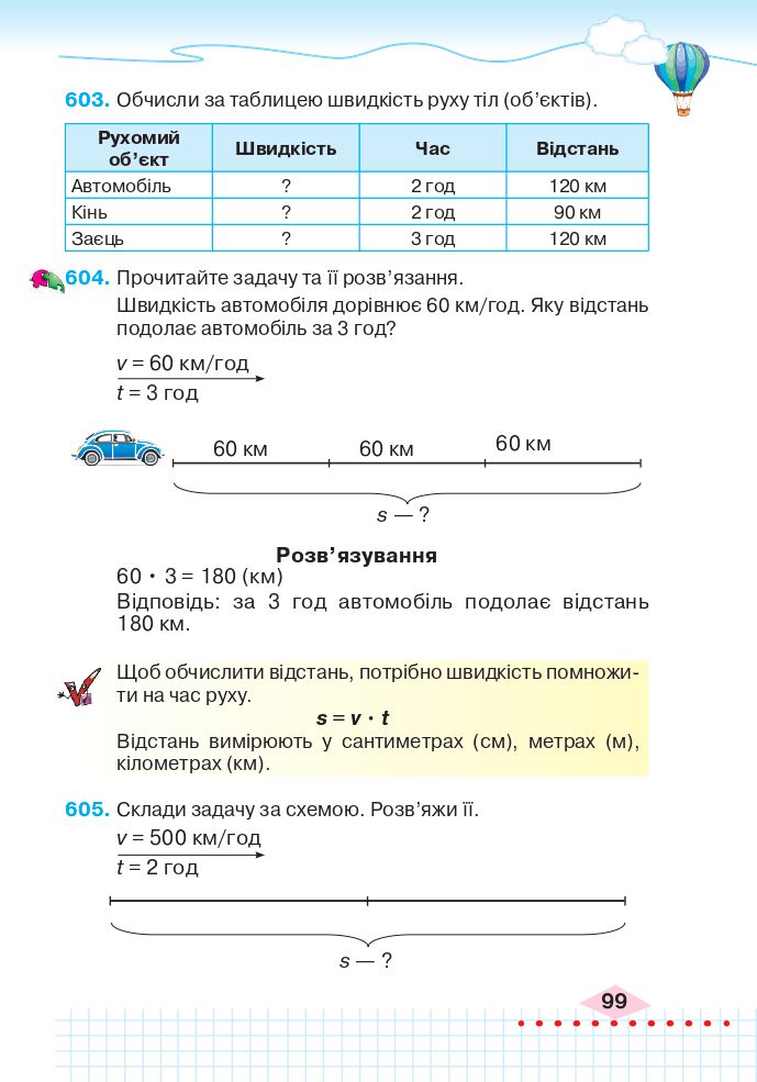Математика 4 клас Л. Оляницька 2021