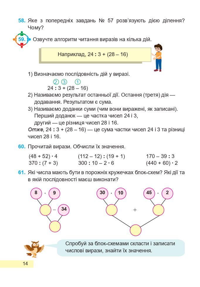 Математика 4 клас А. Заїка, С. Тарнавська 2021