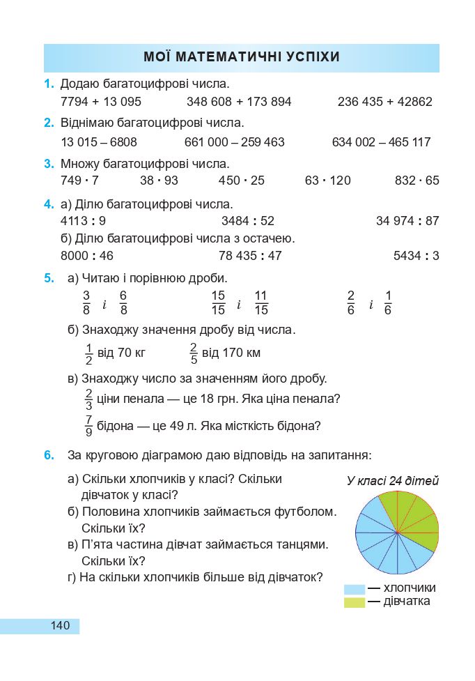 Математика 4 клас А. Заїка, С. Тарнавська 2021