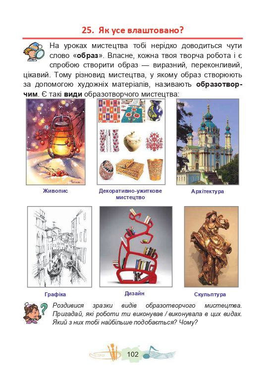 Мистецтво 4 клас Кізілова Г. О., Шулько О. А. 2021