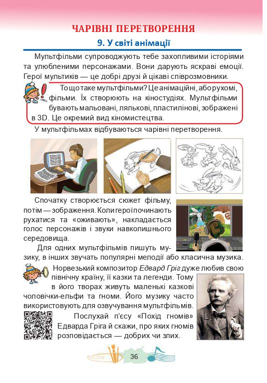 Мистецтво 4 клас Кізілова Г. О., Шулько О. А. 2021