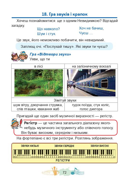 Мистецтво 4 клас Кізілова Г. О., Шулько О. А. 2021
