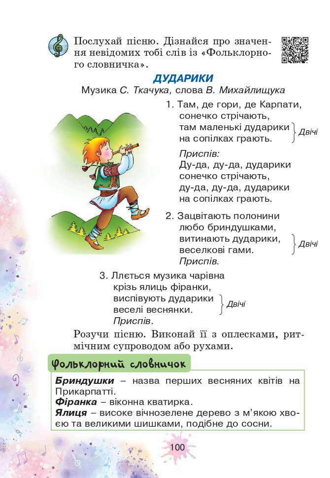 Мистецтво 4 клас Лобова О.В. 2021
