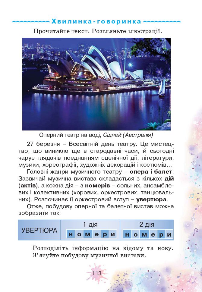 Мистецтво 4 клас Лобова О.В. 2021