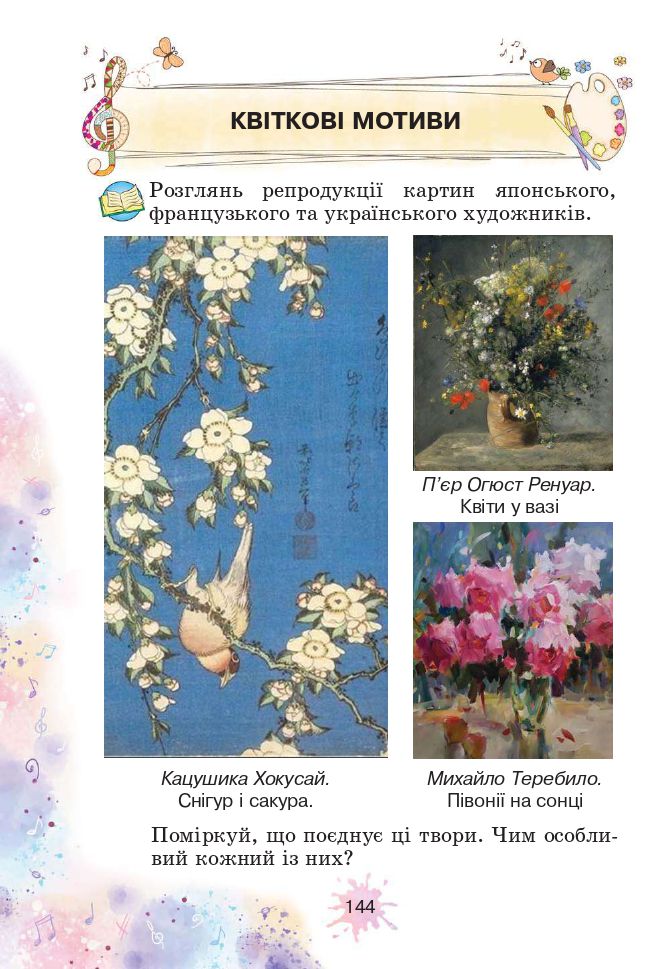 Мистецтво 4 клас Лобова О.В. 2021