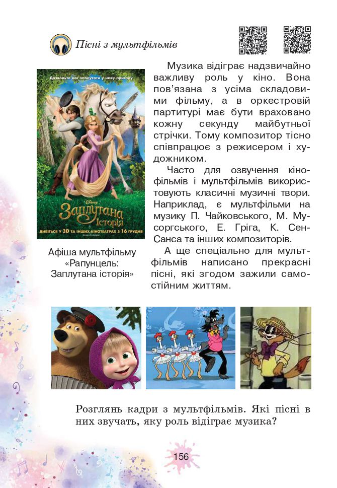 Мистецтво 4 клас Лобова О.В. 2021