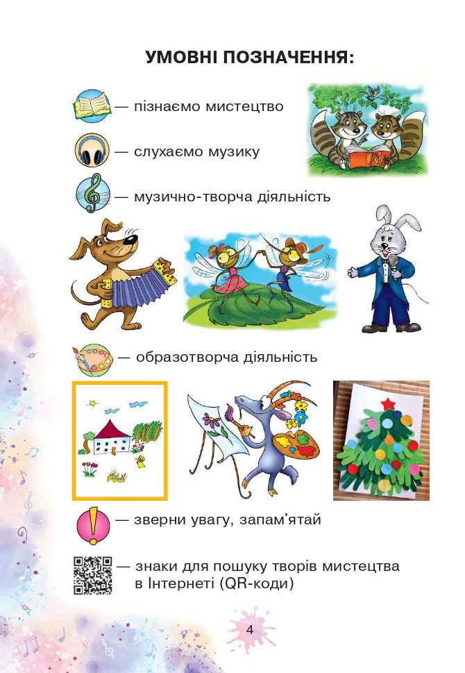 Мистецтво 4 клас Лобова О.В. 2021