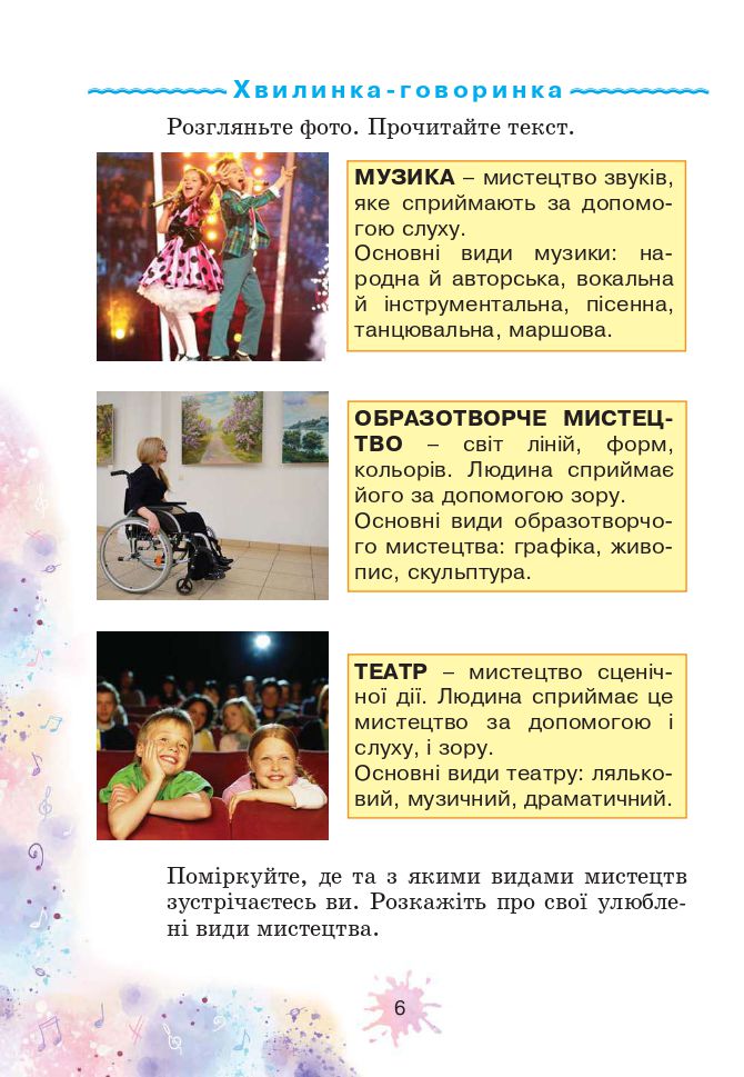 Мистецтво 4 клас Лобова О.В. 2021