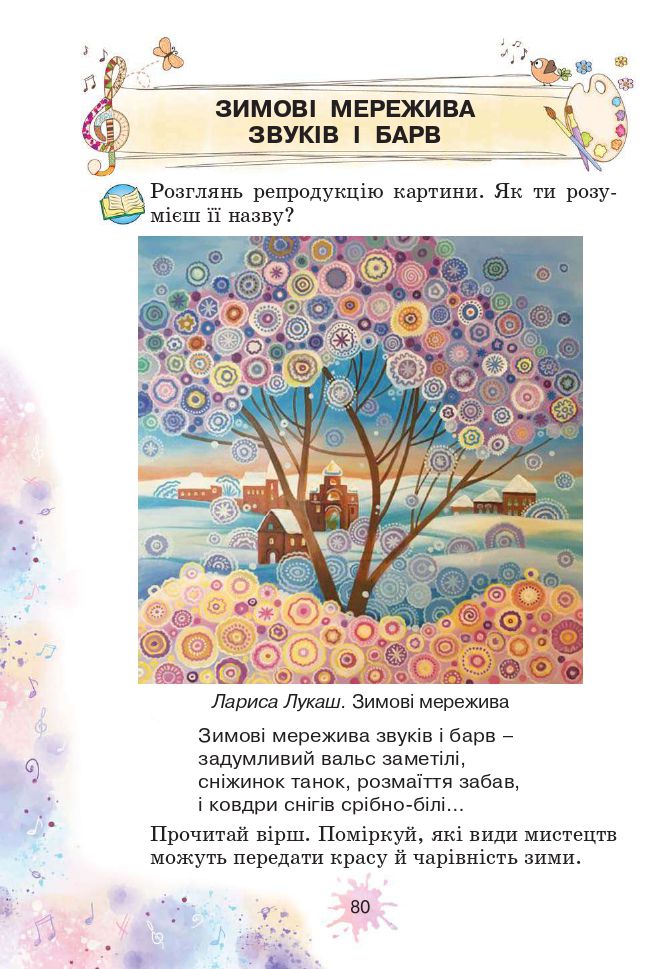 Мистецтво 4 клас Лобова О.В. 2021