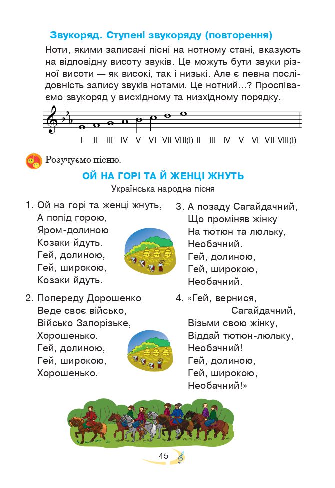 Мистецтво 4 клас В. М. Островський, Г. П. Федун 2021